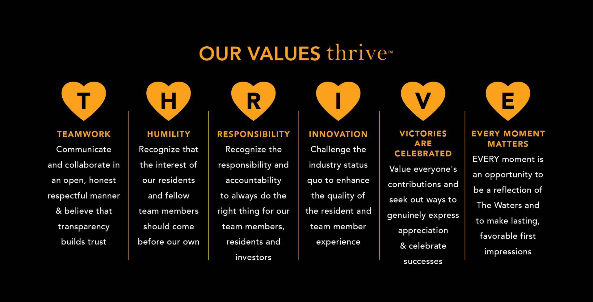 our values thrive